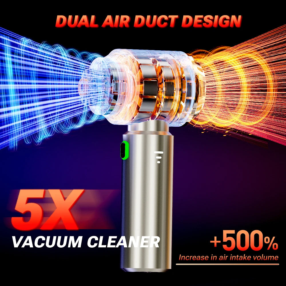 Portable Mini Vacuum Cleaner 15KPa Suction