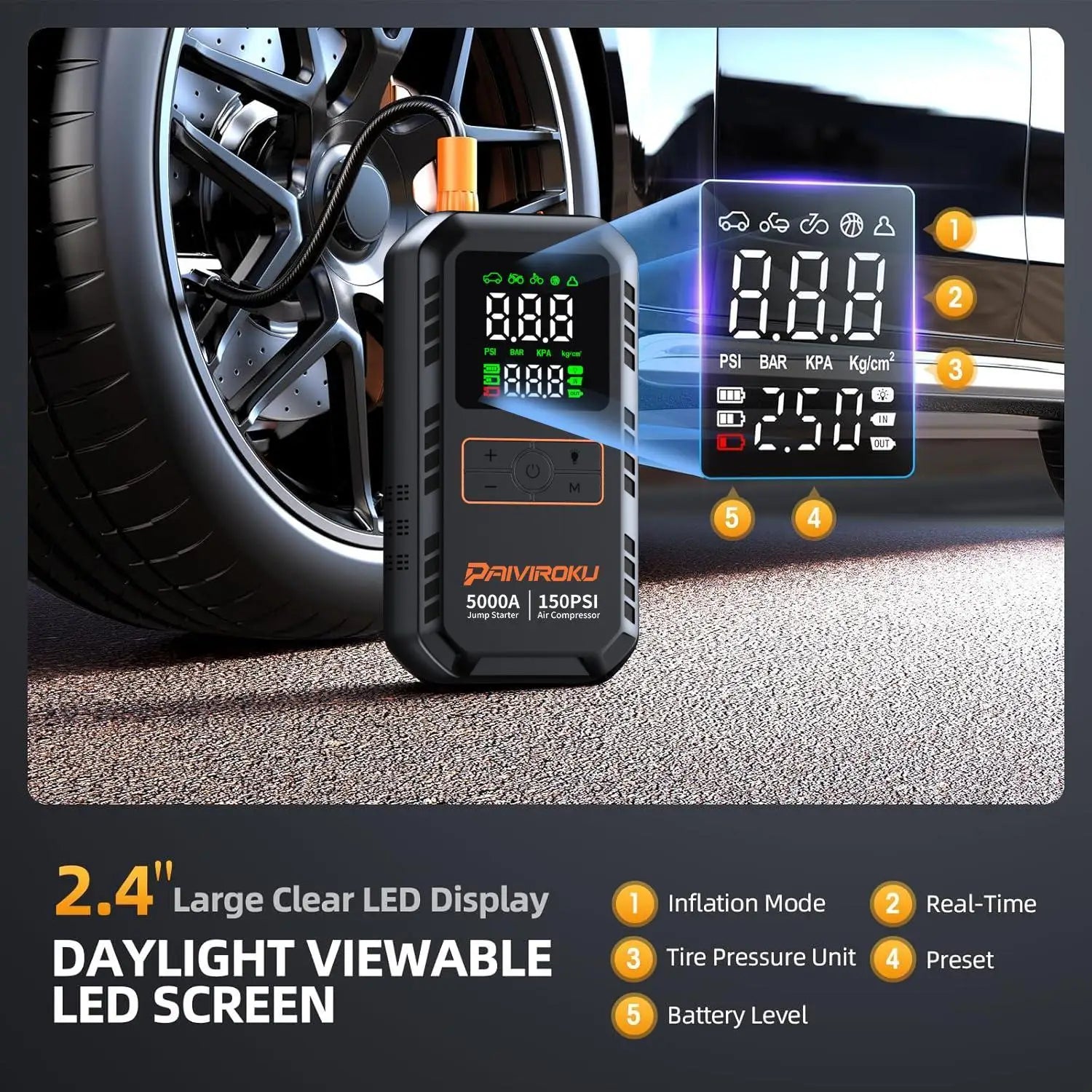 8-in-1 Car Jump Starter with Air Compressor