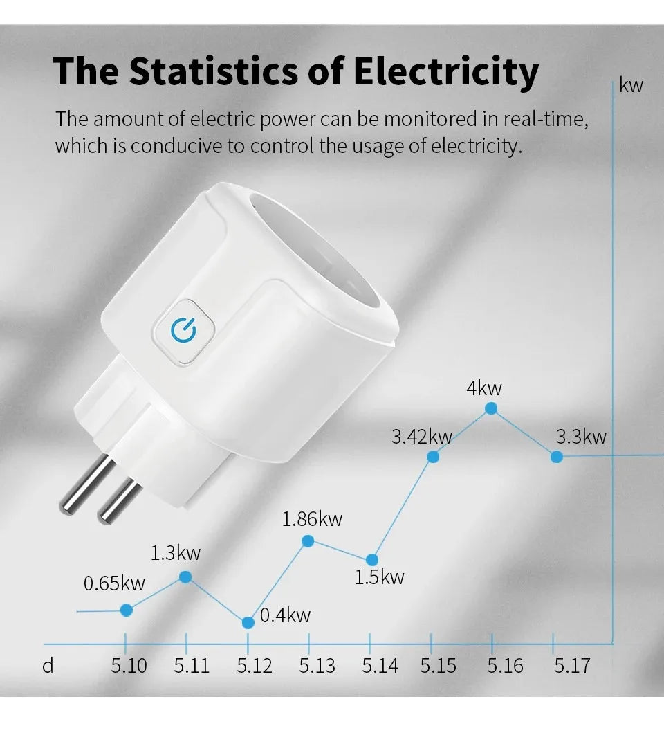 Smart WiFi Plug With Energy Monitoring