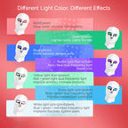 Photon Therapy Face Neck Care Mask