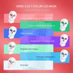Photon Therapy Face Neck Care Mask